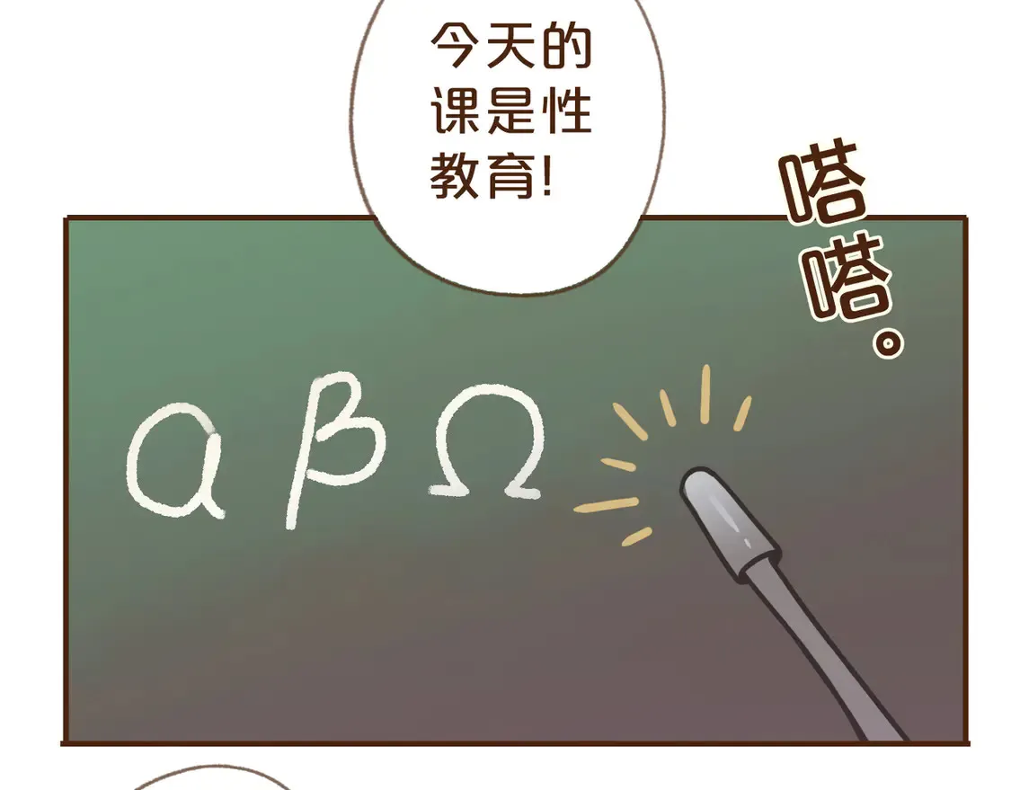 番外 王兄的小课堂！ 第2页
