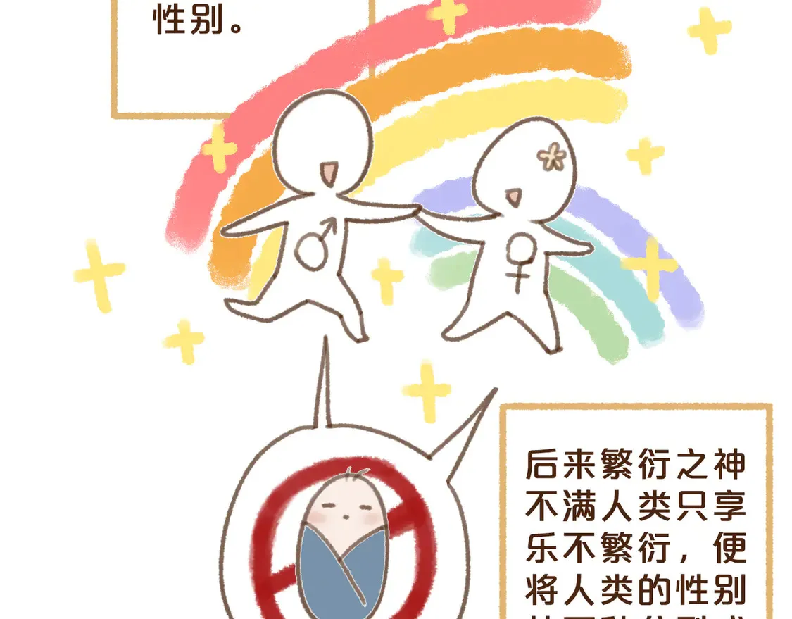 番外 王兄的小课堂！ 第8页