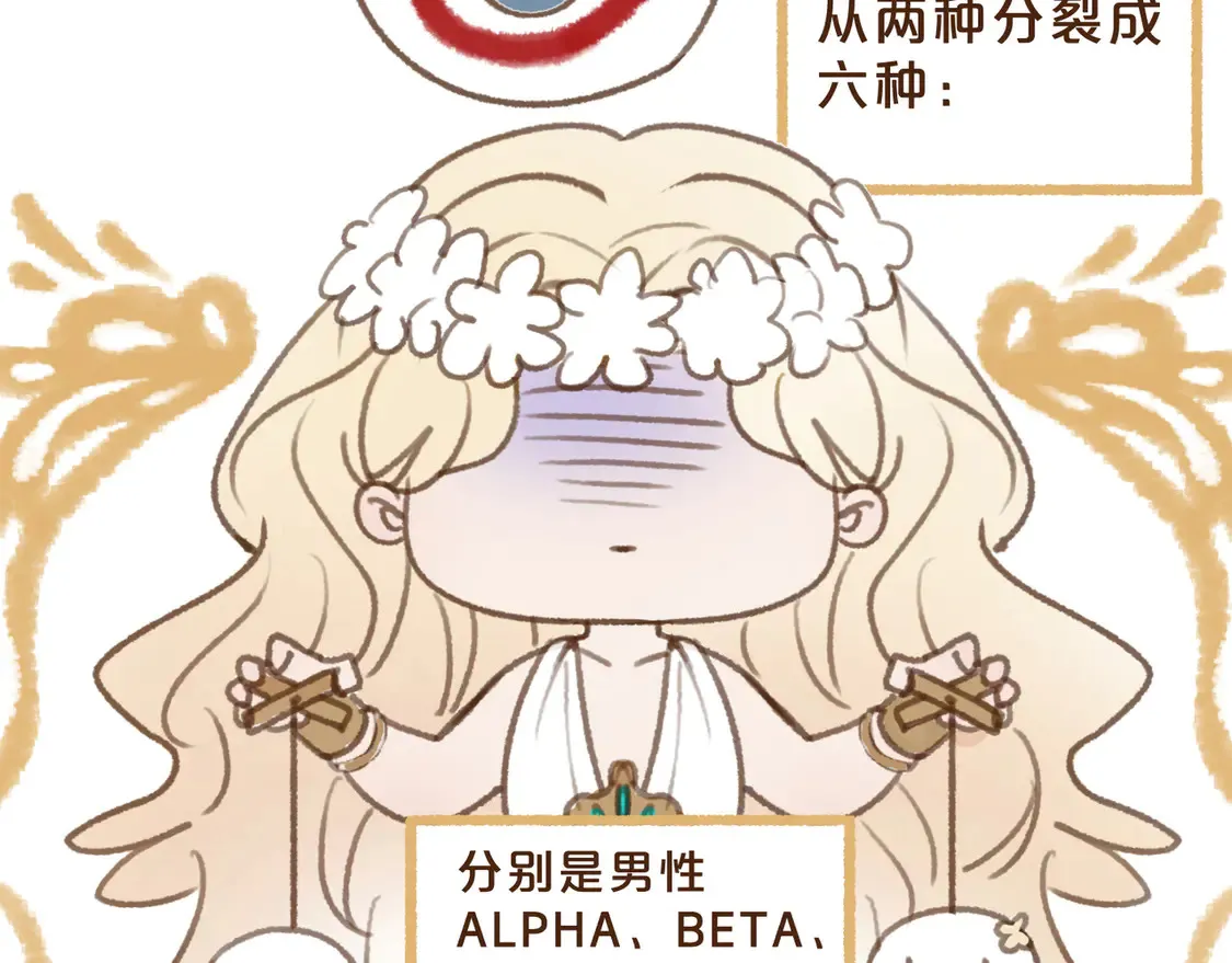番外 王兄的小课堂！ 第9页
