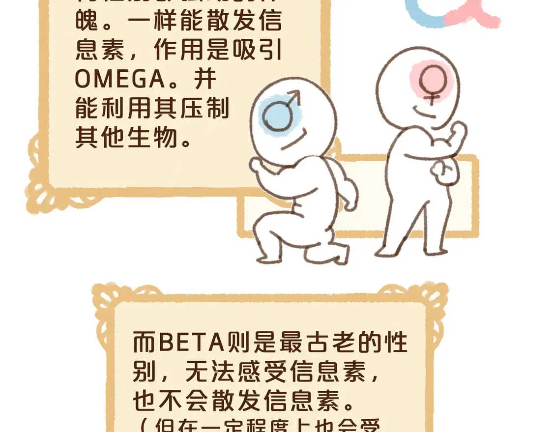 番外 王兄的小课堂！ 第12页