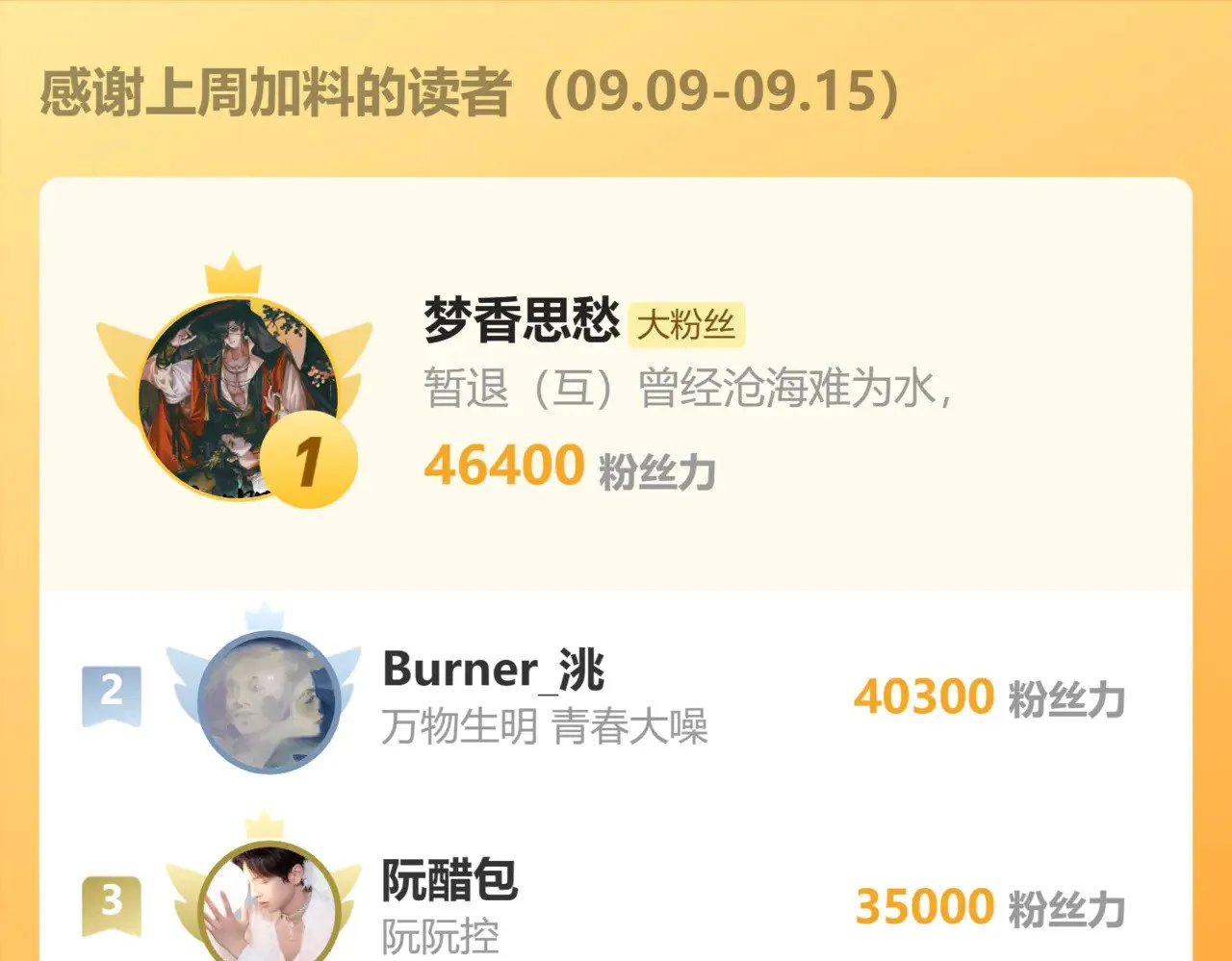 第34话 抉择 第139页