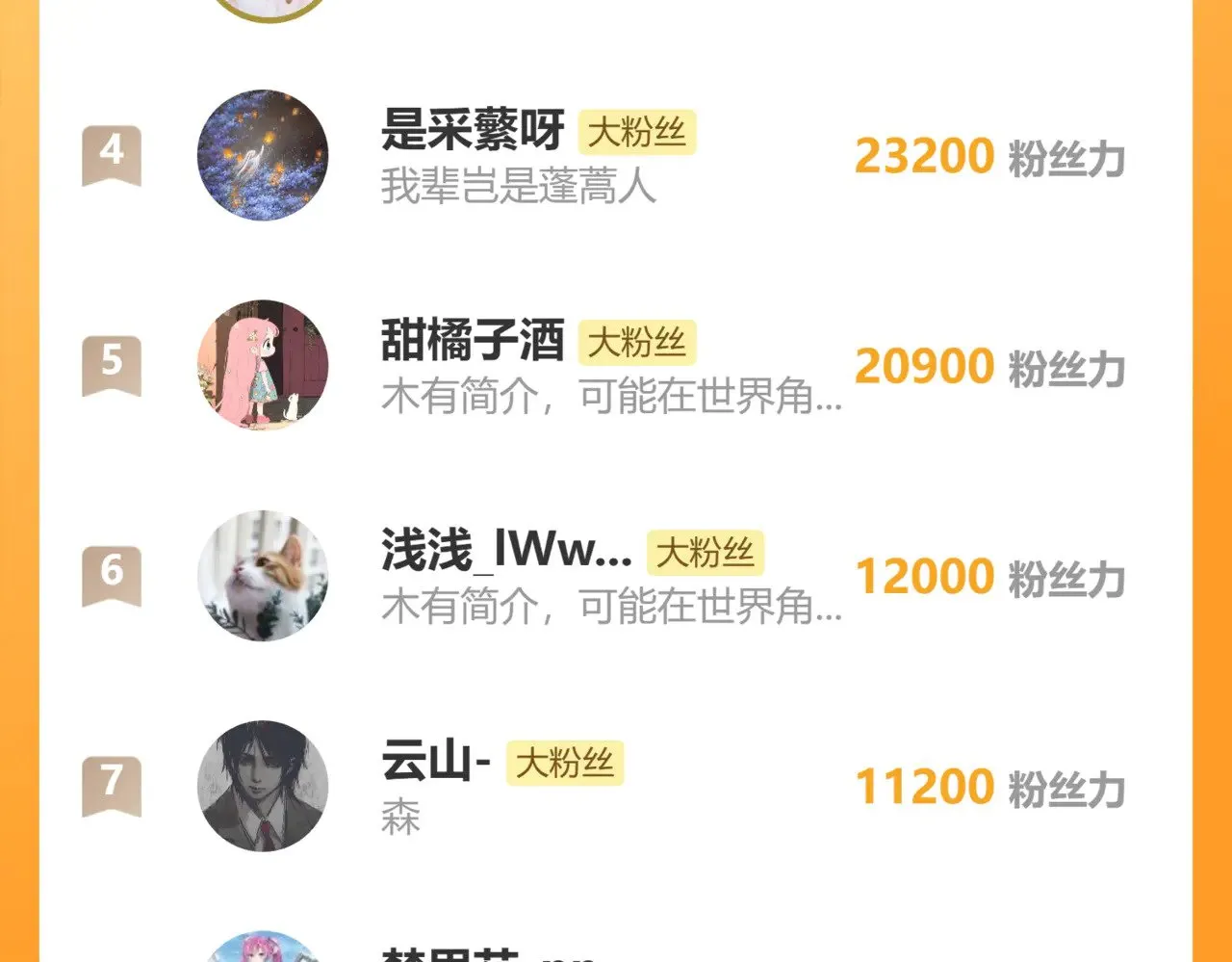 第34话 抉择 第140页