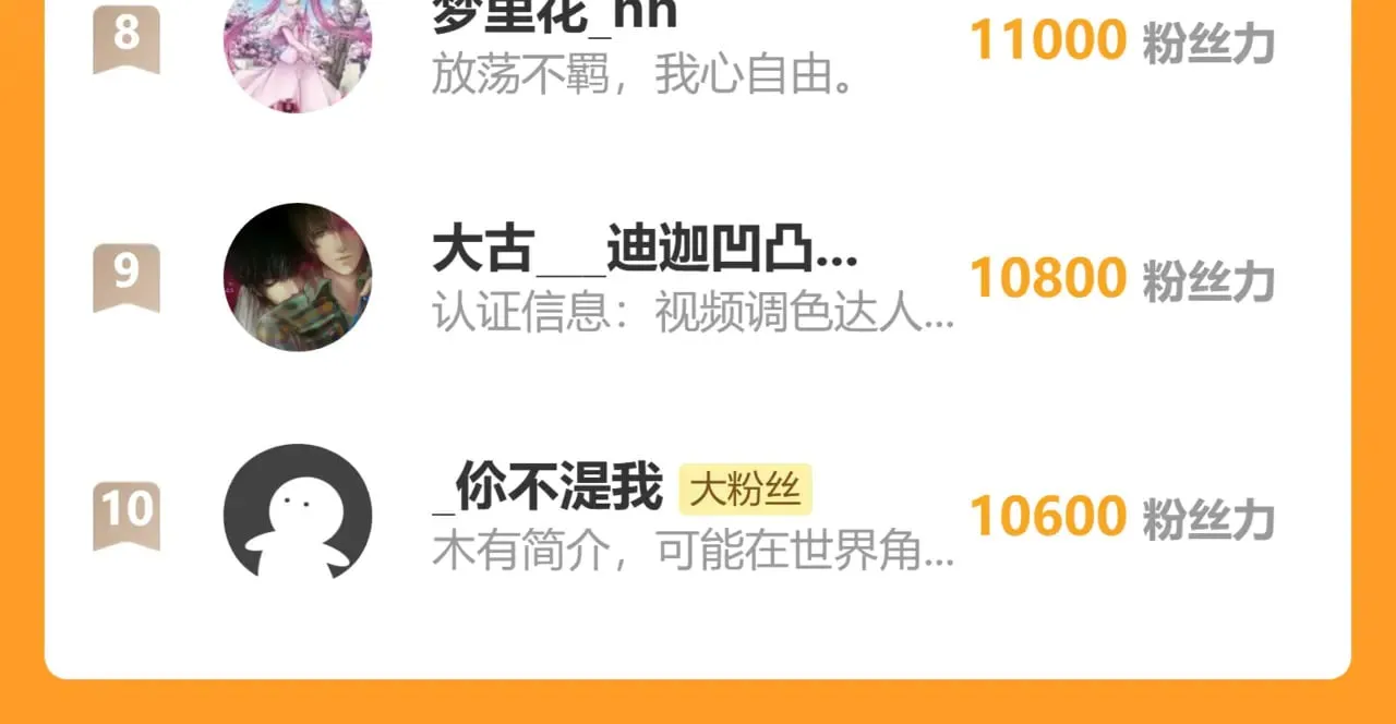 第34话 抉择 第141页