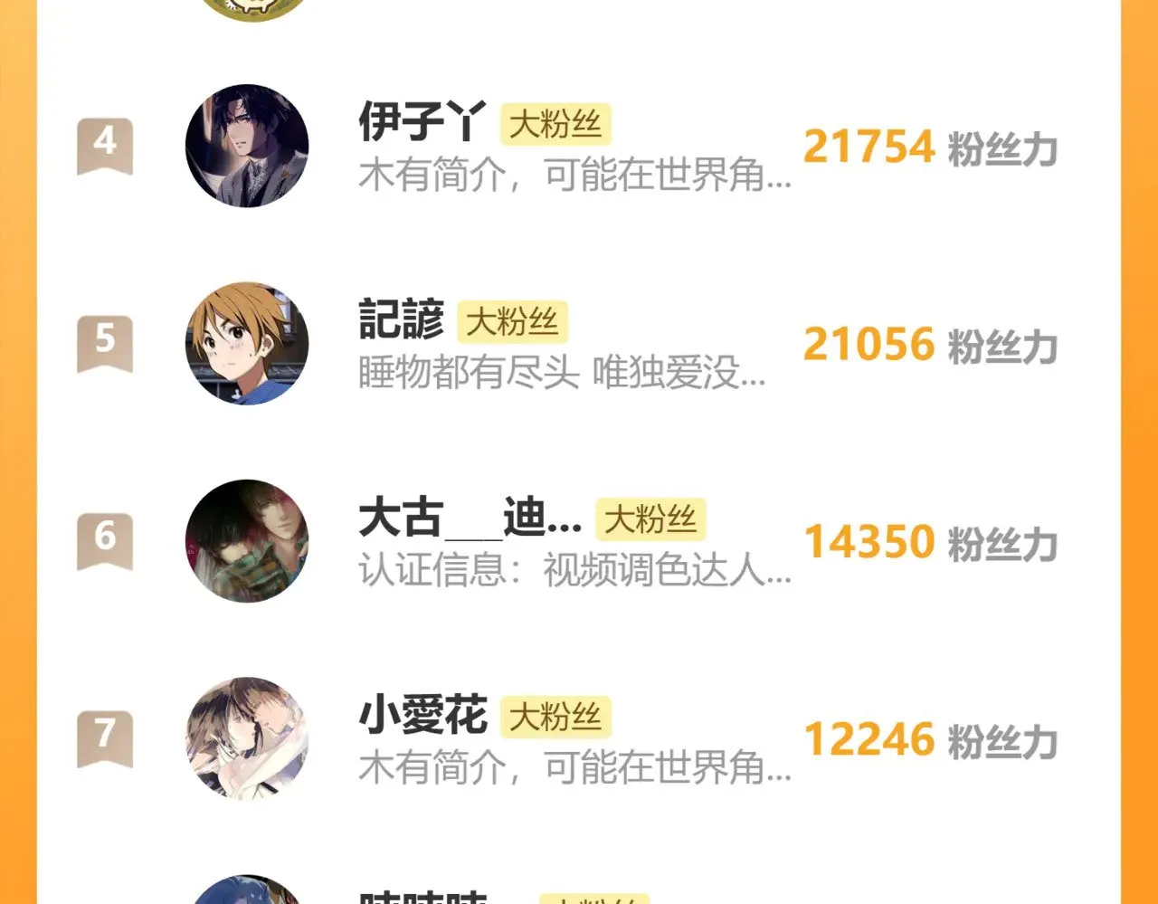 第36话 放我走 第165页