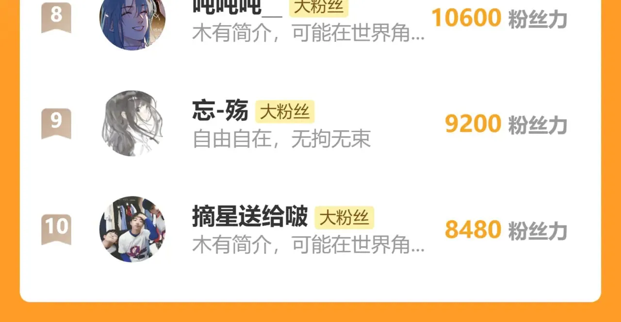 第36话 放我走 第166页