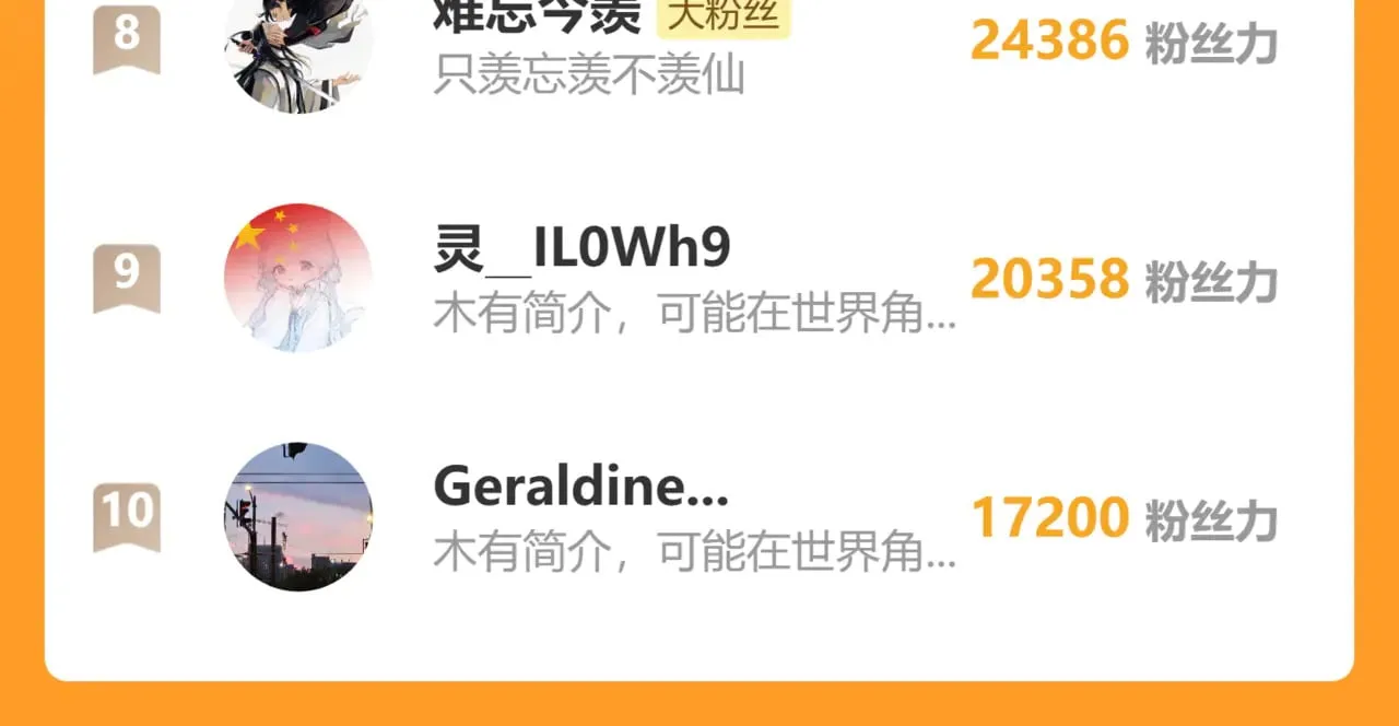 第37话 契约 第152页