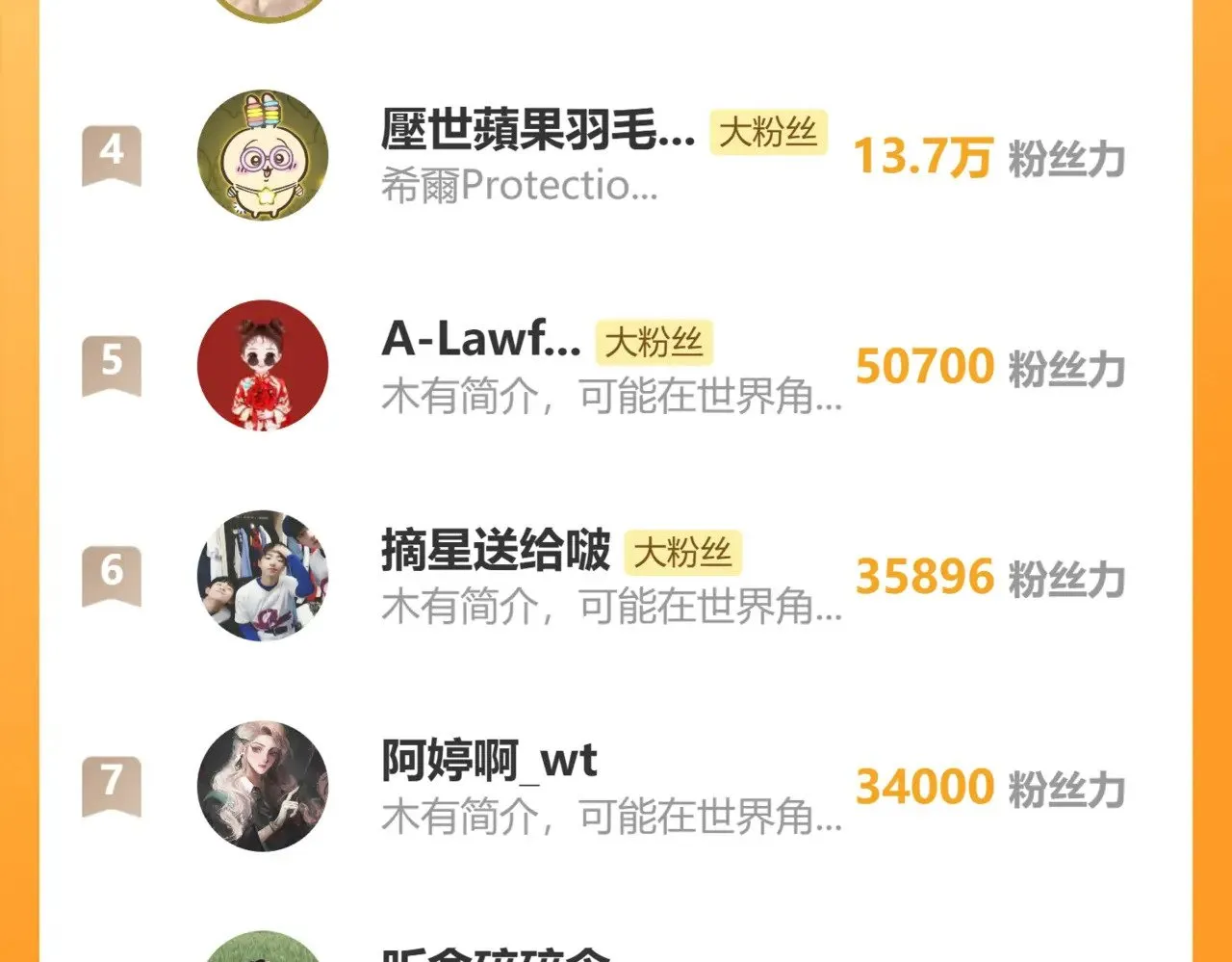 第41话 启程 第168页