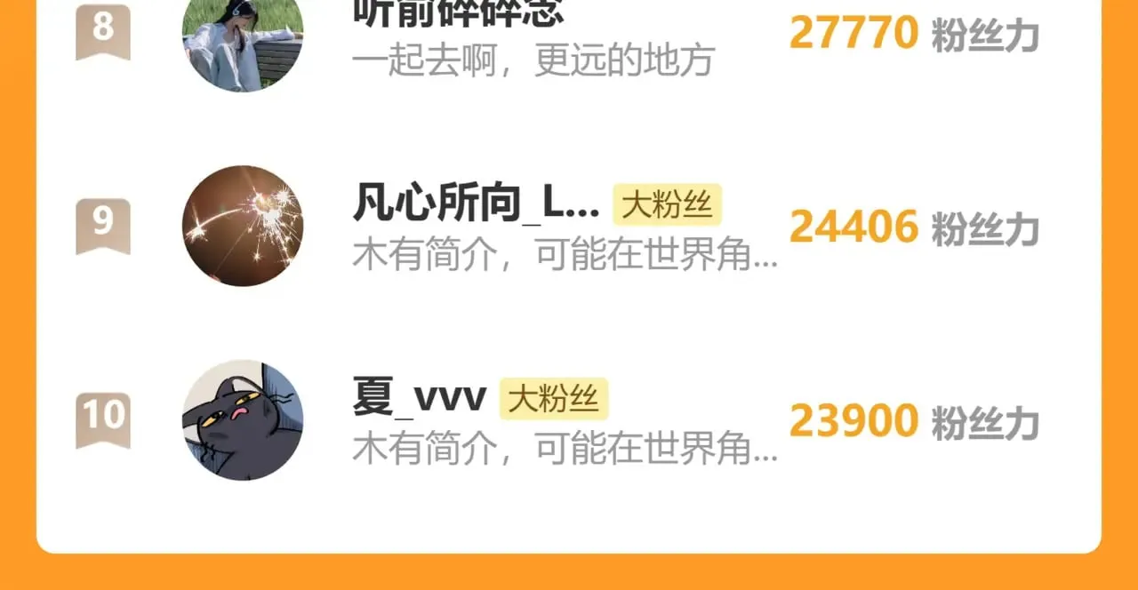 第41话 启程 第169页