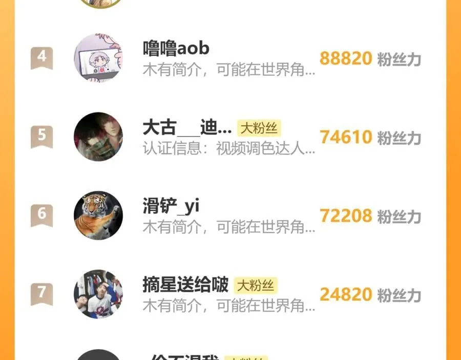第53话 惘然 第158页