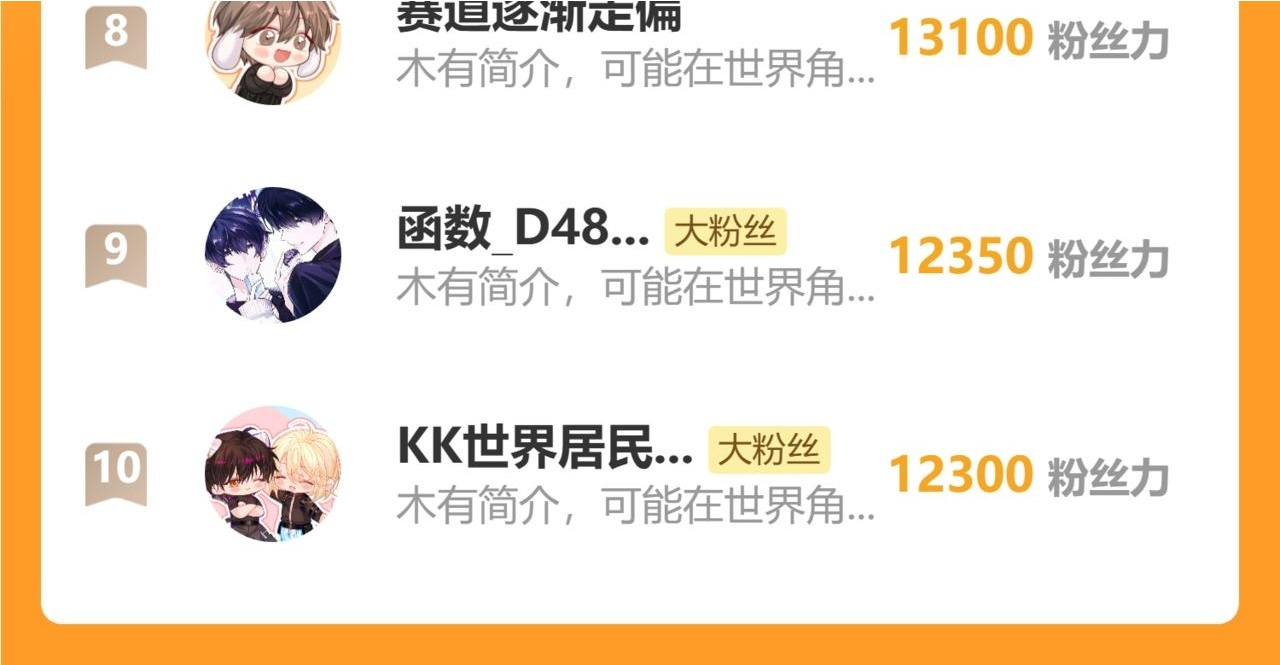 小剧场&同人集锦10 第49页