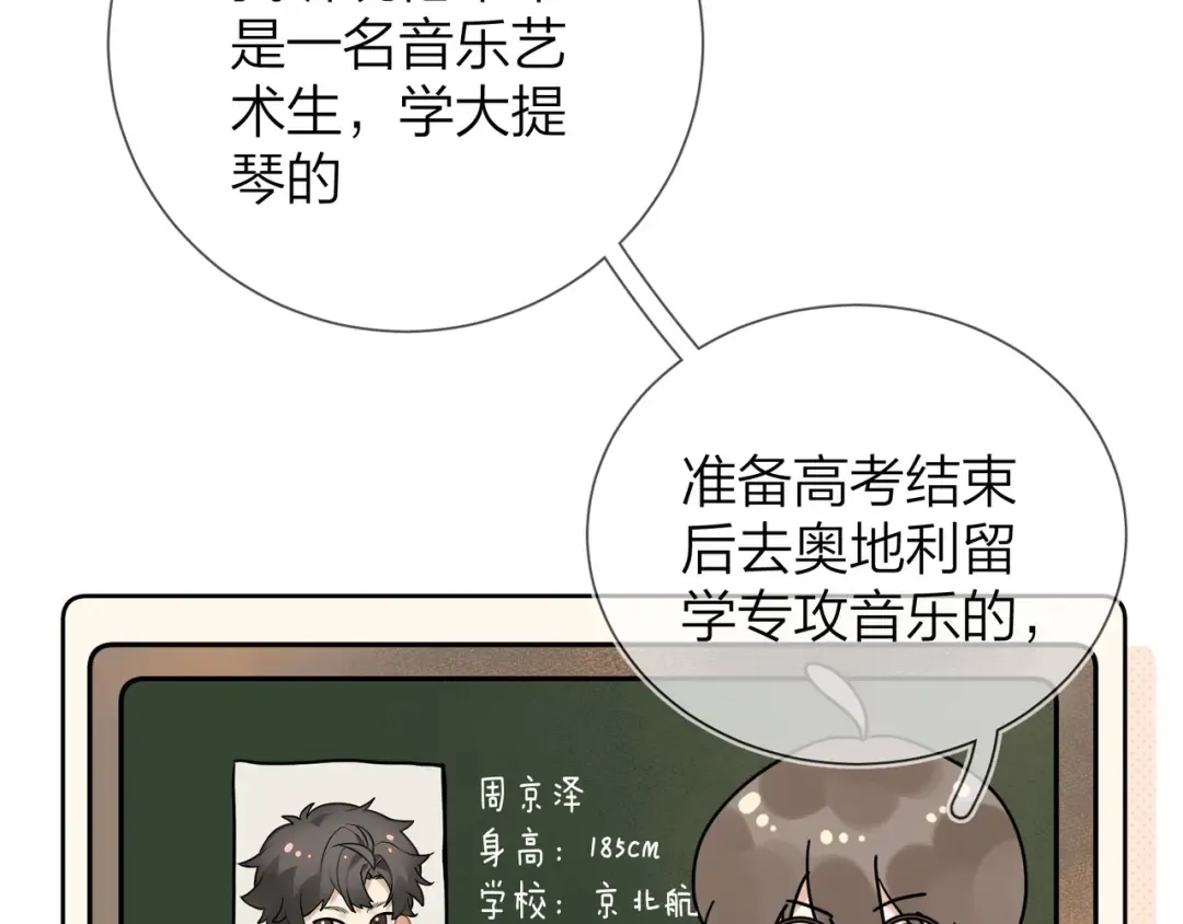 第6话 你好，周京泽 第22页