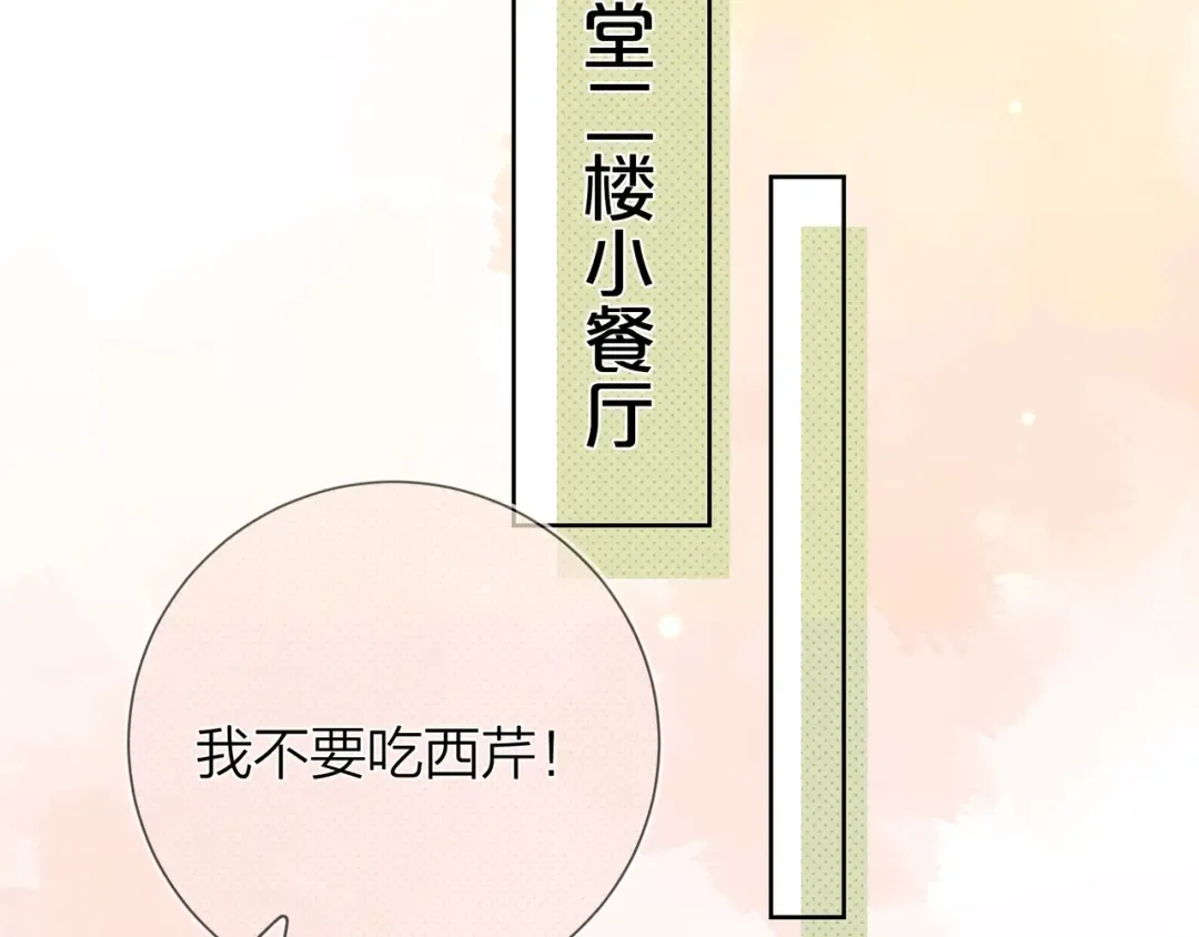 第7话 你猜 第12页