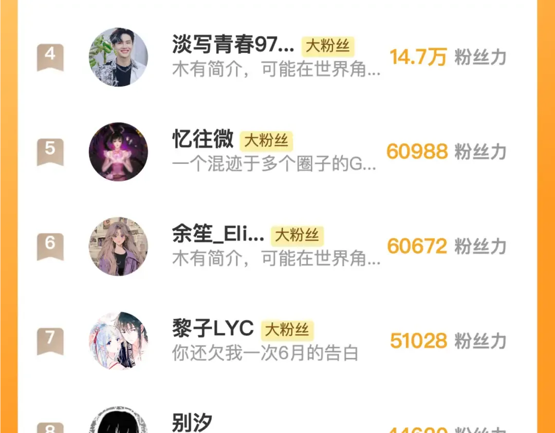 第四十二话 有人在等我 第76页