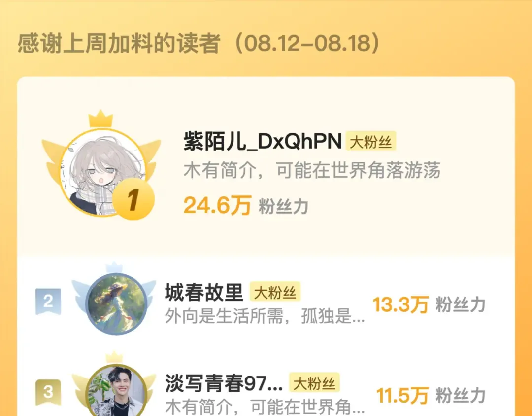 番外3 你小子 第13页