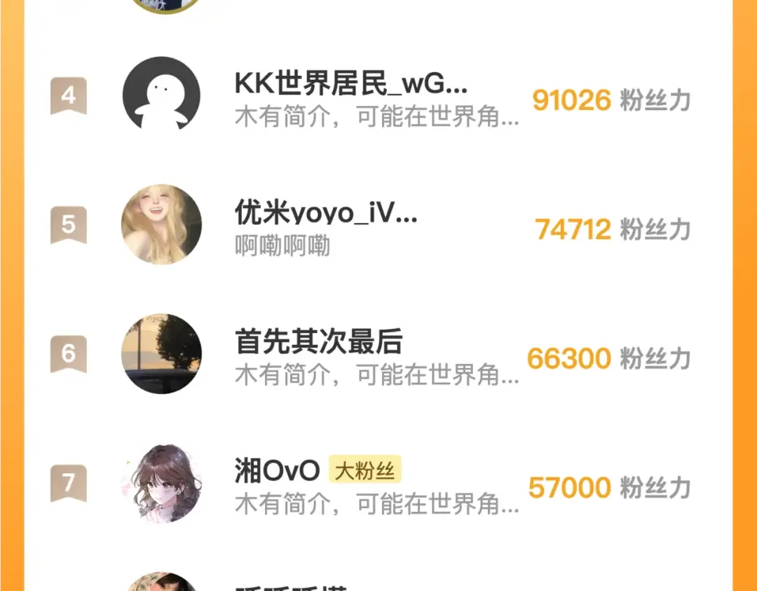 番外3 你小子 第14页