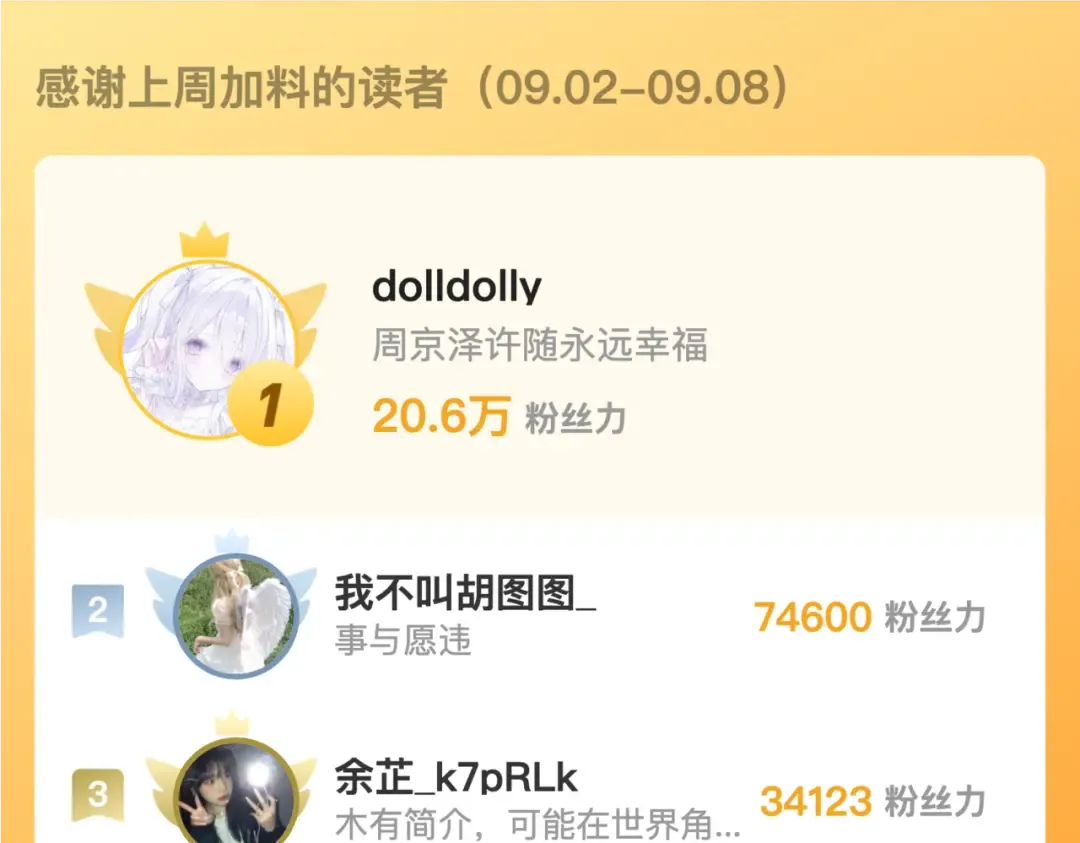 第四十六话 现在追你得排队吗？ 第83页