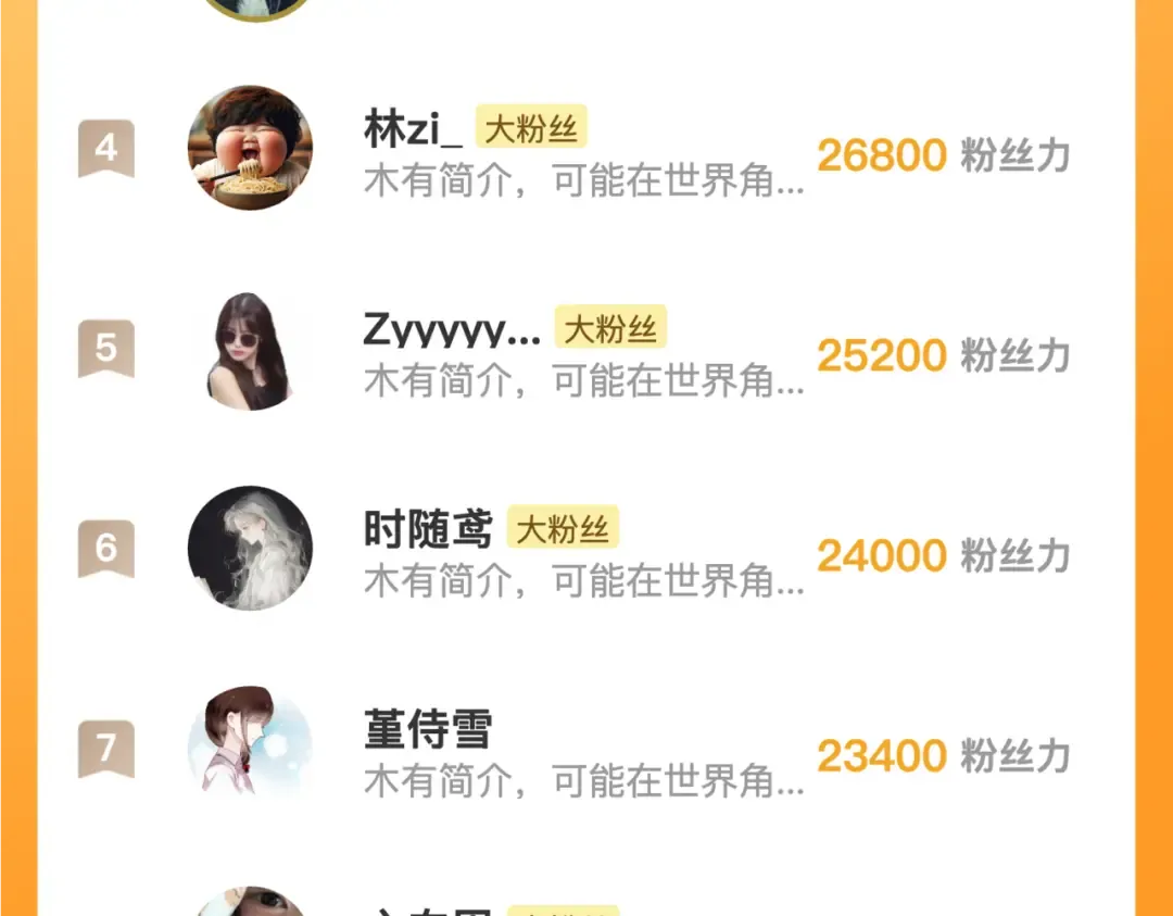 第四十六话 现在追你得排队吗？ 第84页