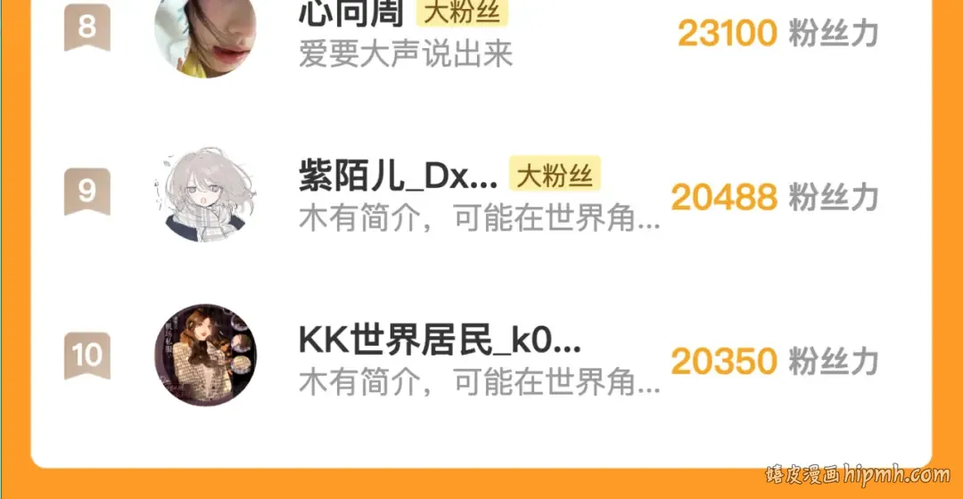 第四十六话 现在追你得排队吗？ 第85页