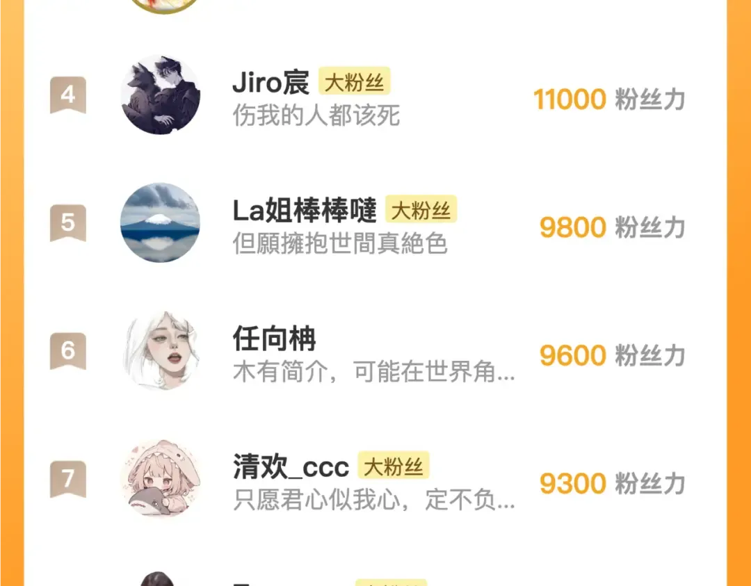 番外4 爱情的力量 第19页