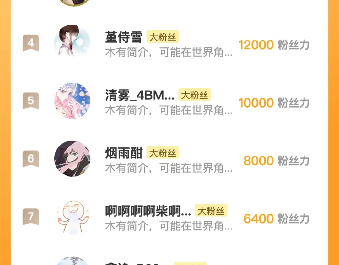 第四十八话 你们俩的猫 第89页