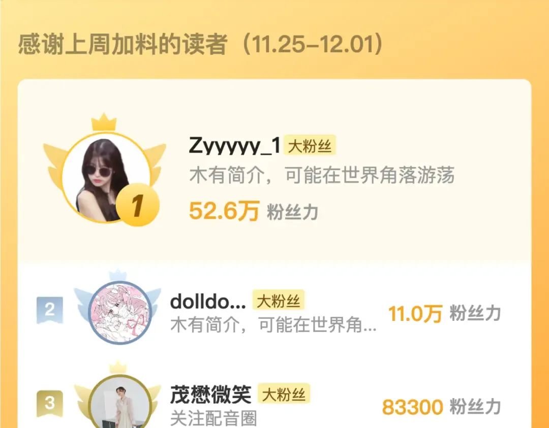 番外6 想得太多 第17页
