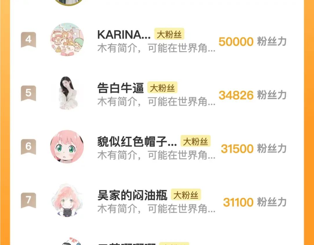 番外6 想得太多 第18页