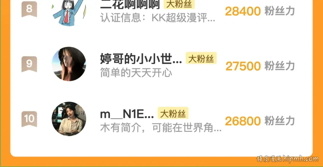 番外6 想得太多 第19页