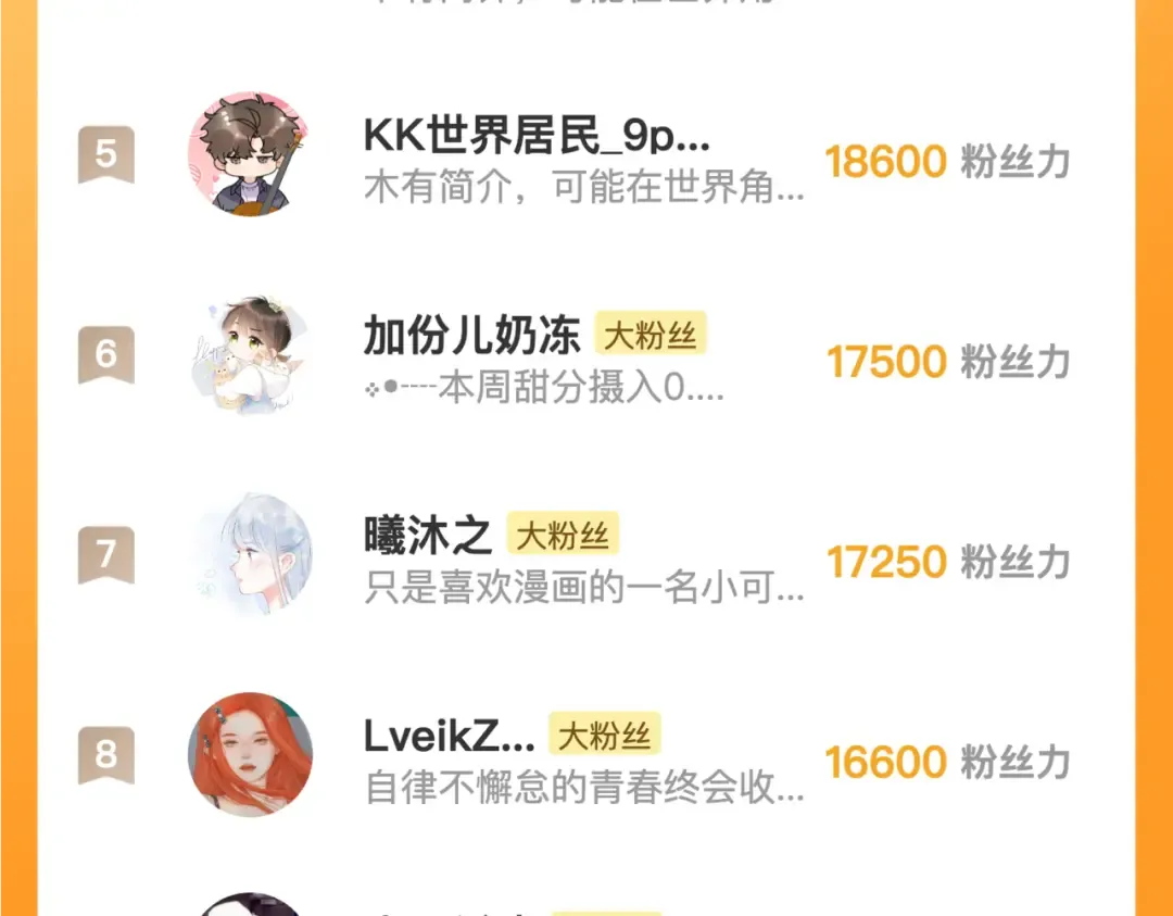 第五十三话 对不起 第84页