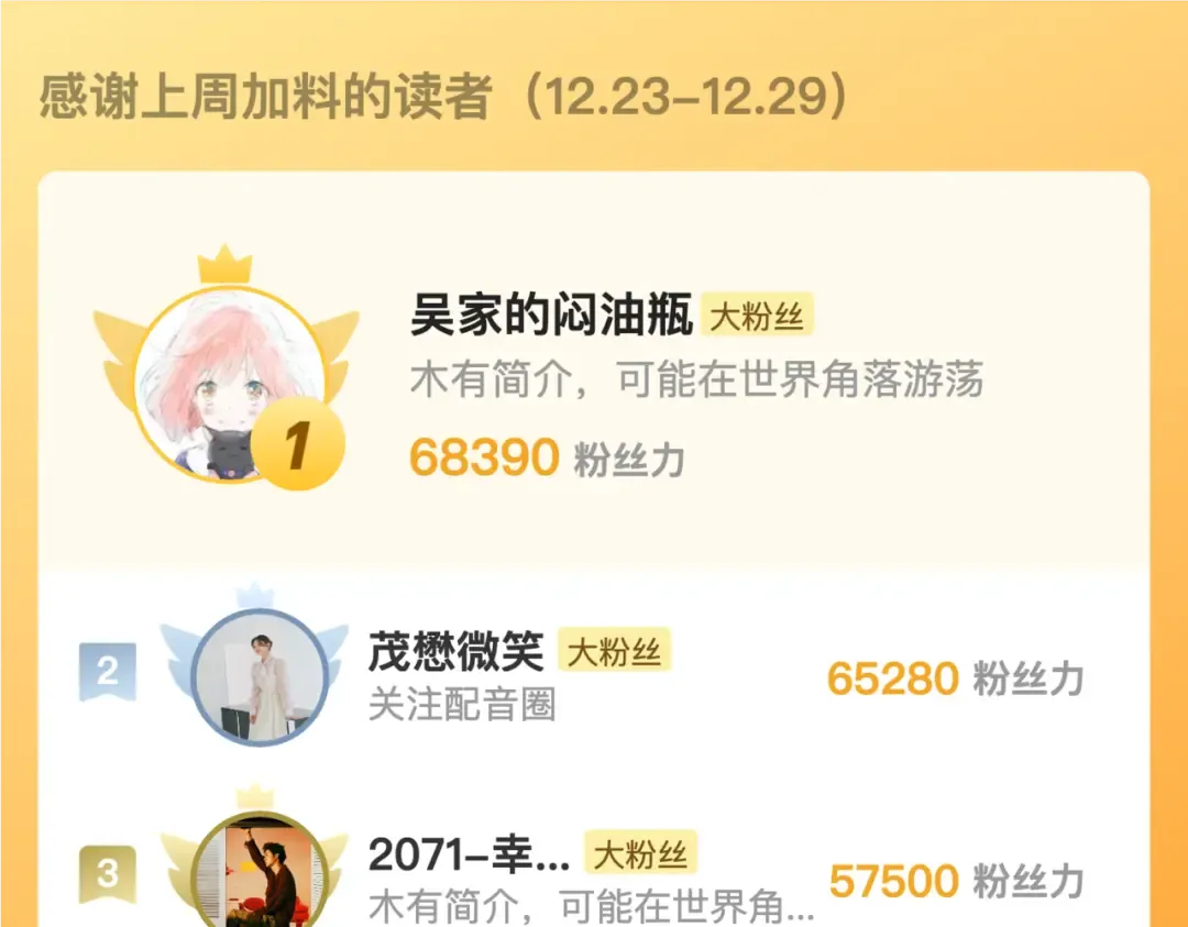番外7 最近很忙？ 第25页