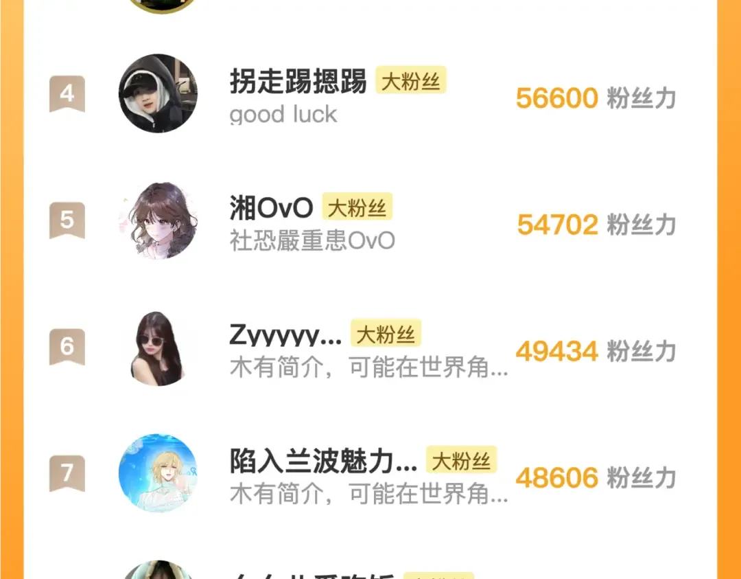 番外7 最近很忙？ 第26页