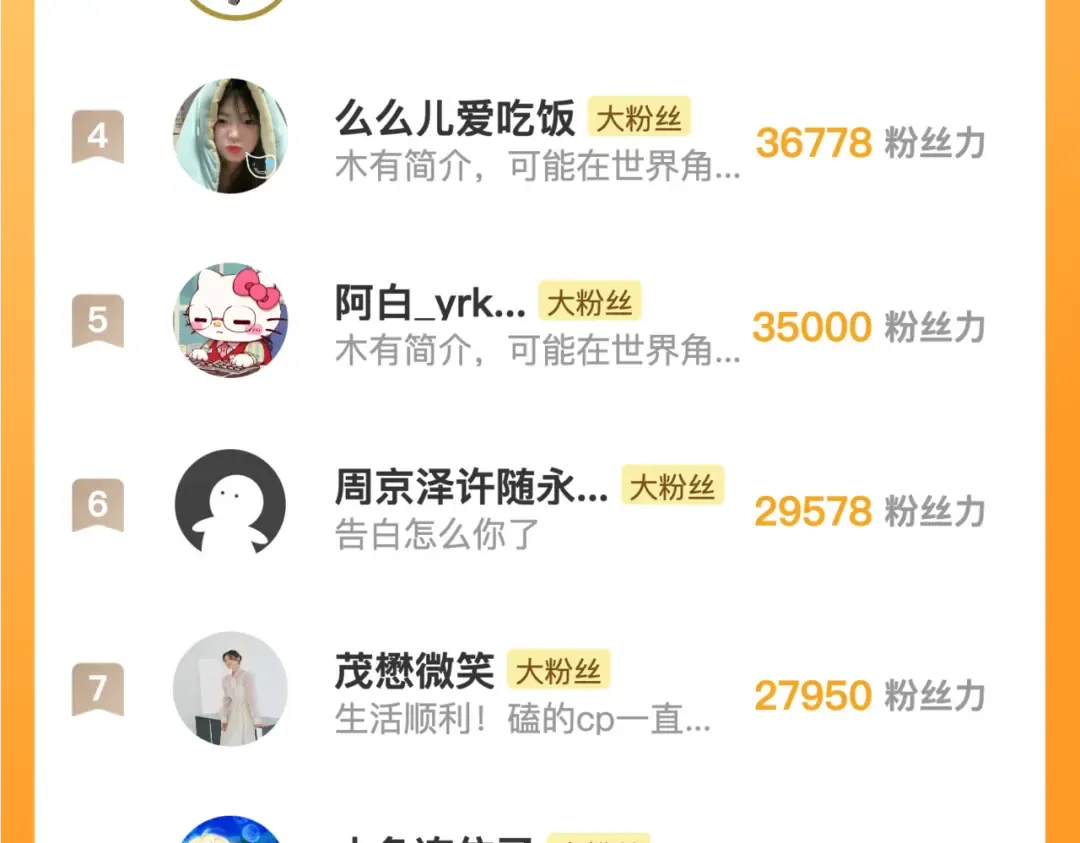 第五十五话 谈谈 第84页