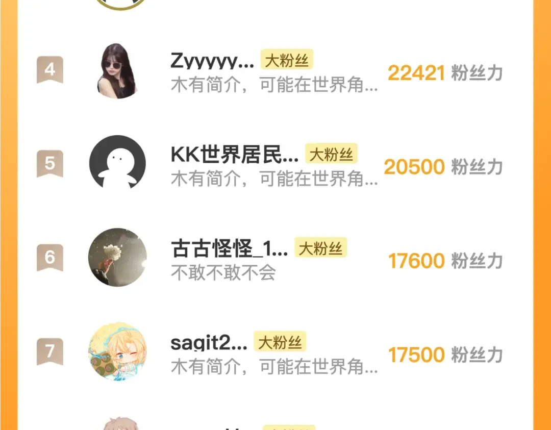 第五十六话 要怎么跟人道歉？ 第92页