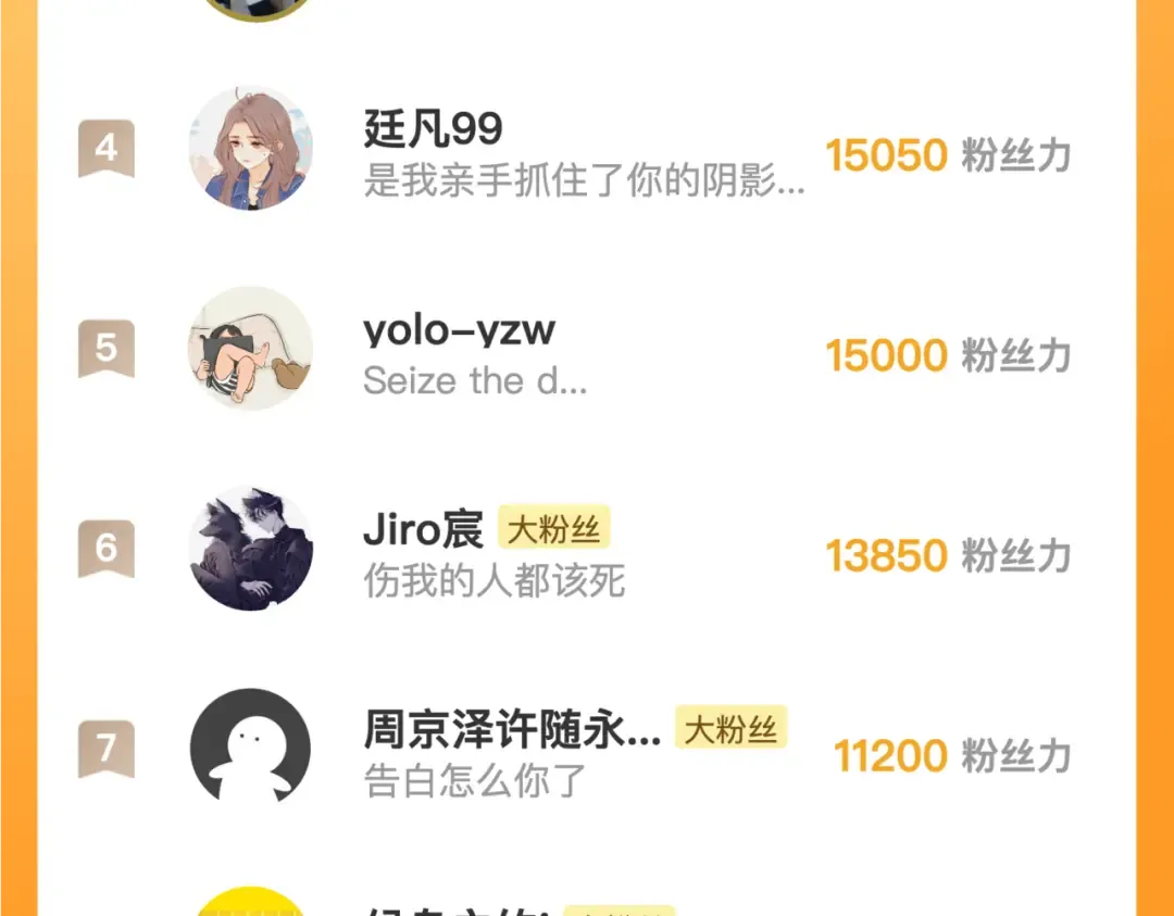 第五十七话 想要和好吗？ 第75页