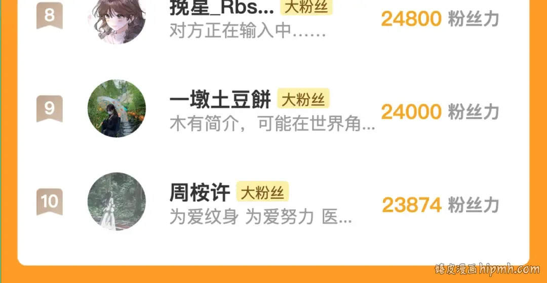 番外八 新年快乐 第35页