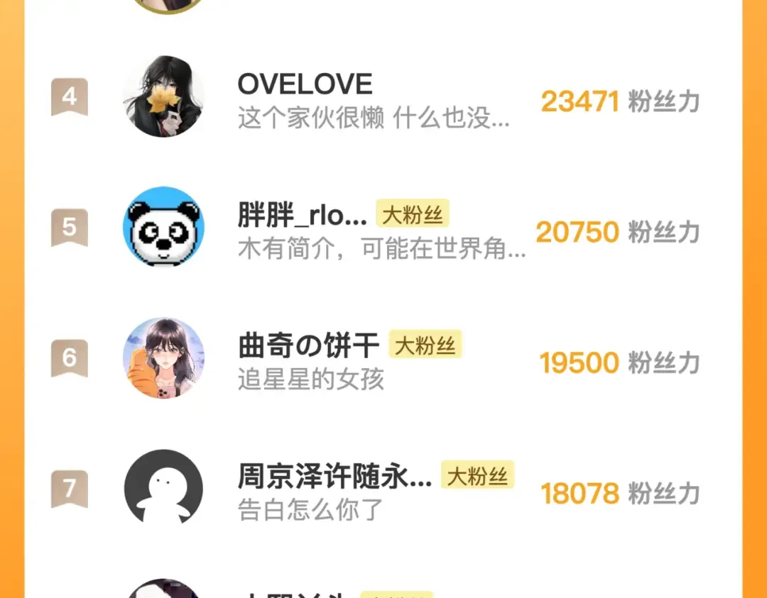 第五十九话 你名字还挺好听 第85页