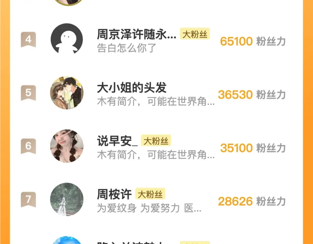 第六十集 我的衣服是不是还在你那？ 第84页