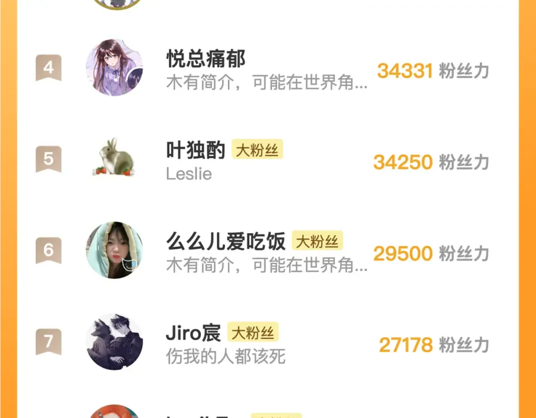 第六十二话 我不要理你了！ 第66页
