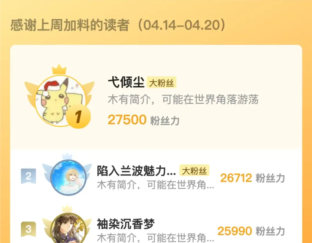 番外十 好孩子不要学哦 第18页