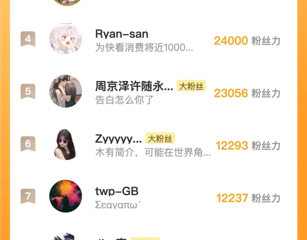 番外十 好孩子不要学哦 第19页