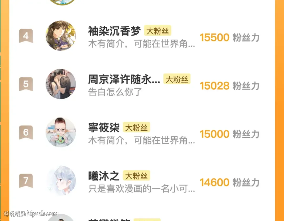 第六十六话 有什么不敢 第88页