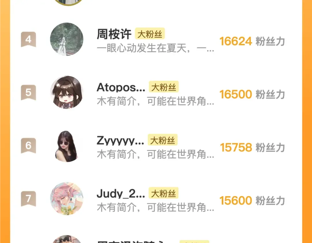 番外十一 告白大吉！ 第17页