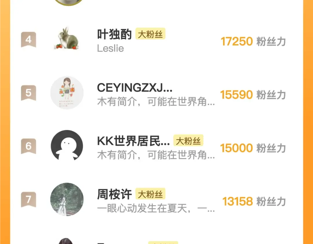 第六十九话 别碰她 第89页