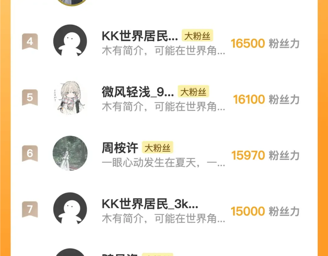 第七十话 挺没意思的 第74页