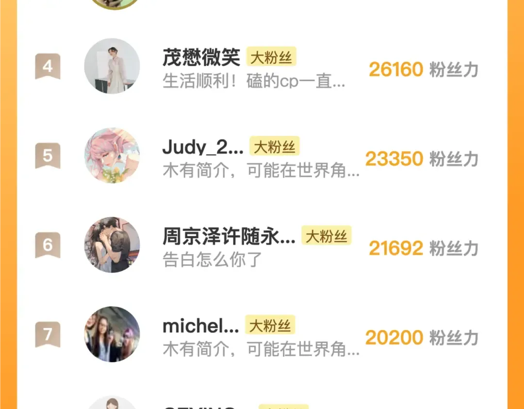 第七十一话 我喜欢你 第92页