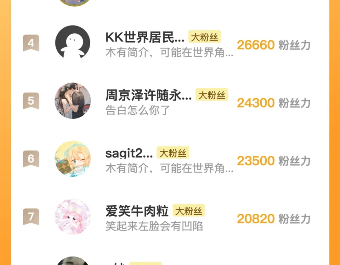 第七十三话 从今天开始吃甜的 第85页