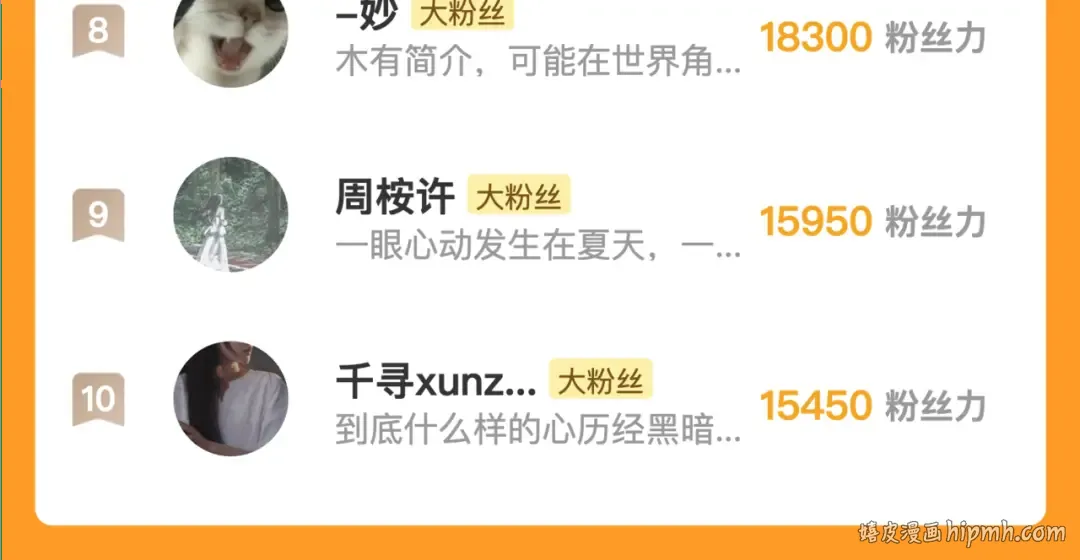第七十三话 从今天开始吃甜的 第86页