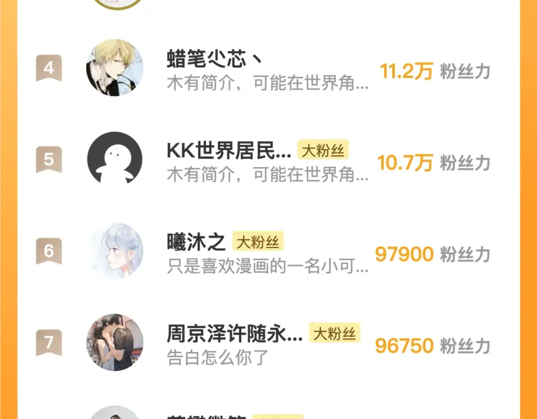 第七十四集 官宣 第95页