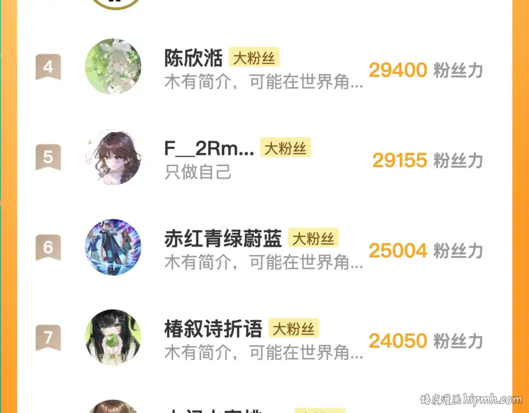 第七十六话 我的荣幸 第72页