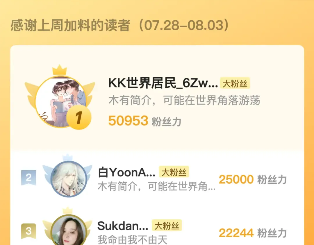 第七十七话 很甜 第78页