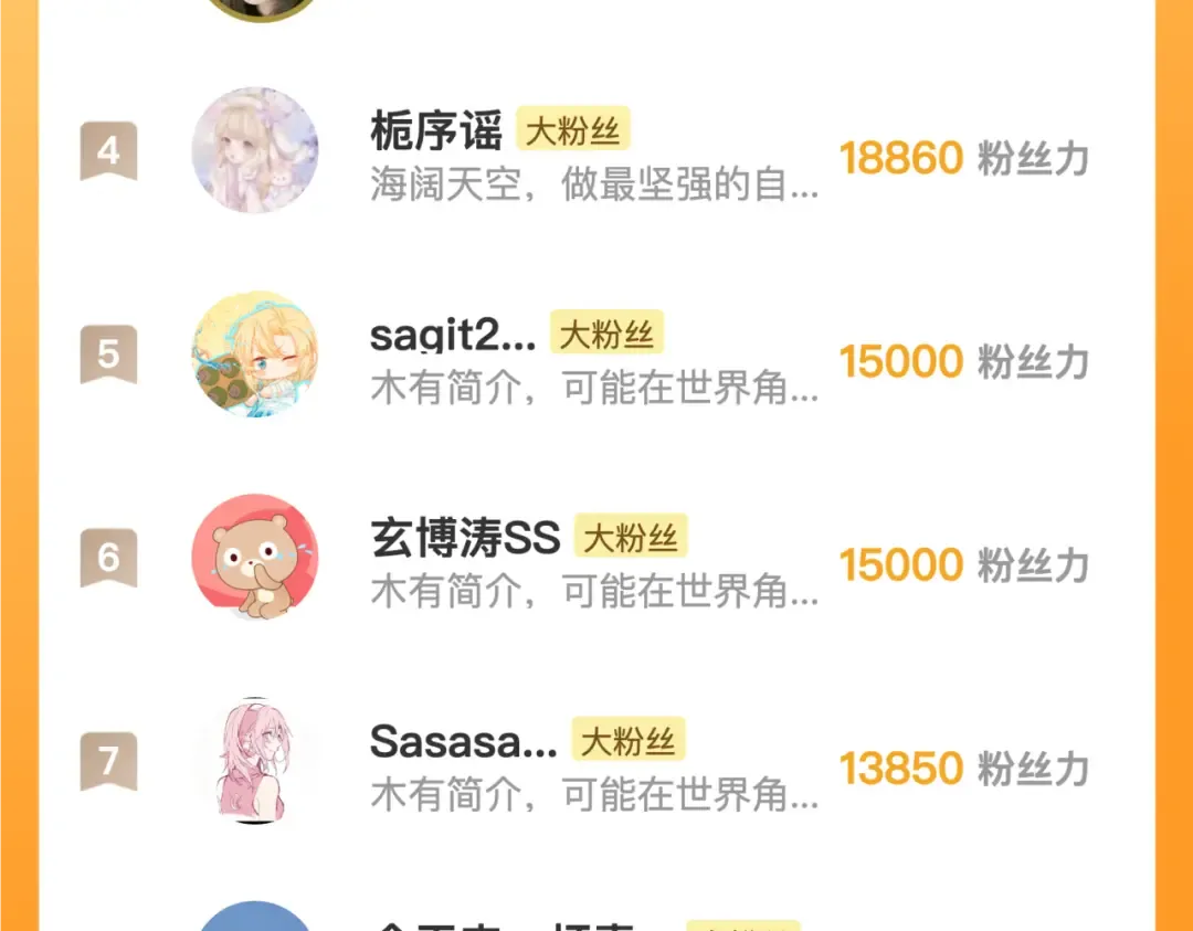 第七十七话 很甜 第79页